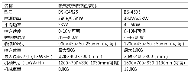 喷气式收缩机.png