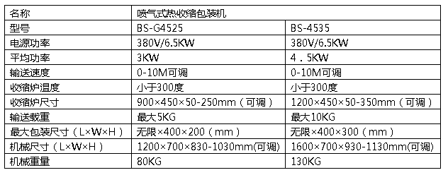 喷气式收缩机.png 喷气式收缩机.png