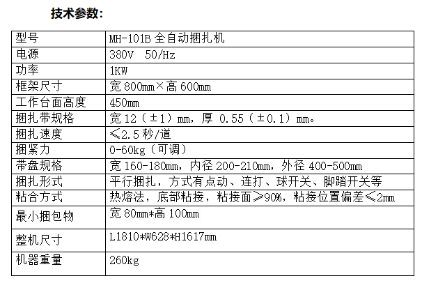 101B参数.jpg